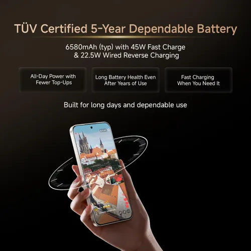 Redmi Note 15 Pro 5G