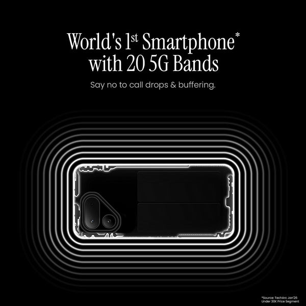 TECNO POVA Curve 2 5G connectivity graphic highlighting support for 20 5G bands