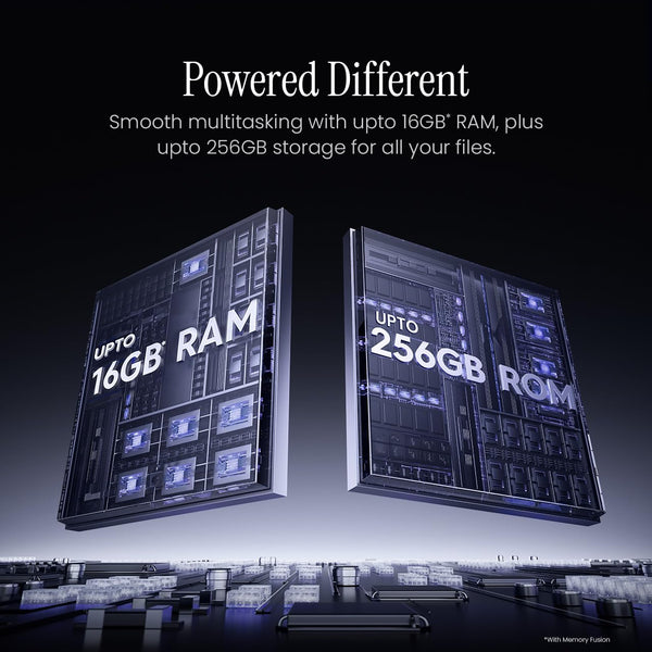 TECNO POVA Curve 2 5G memory and storage performance feature graphic