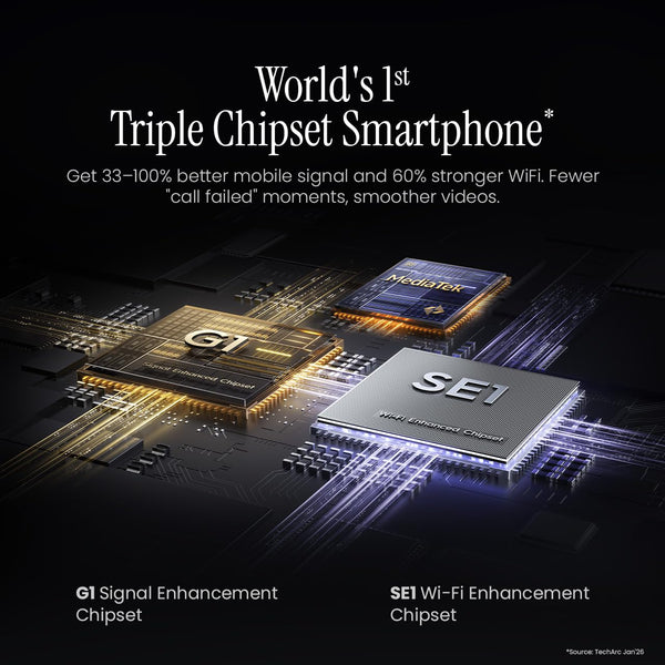 TECNO POVA Curve 2 5G triple-chipset connectivity graphic with mobile signal and Wi-Fi enhancement